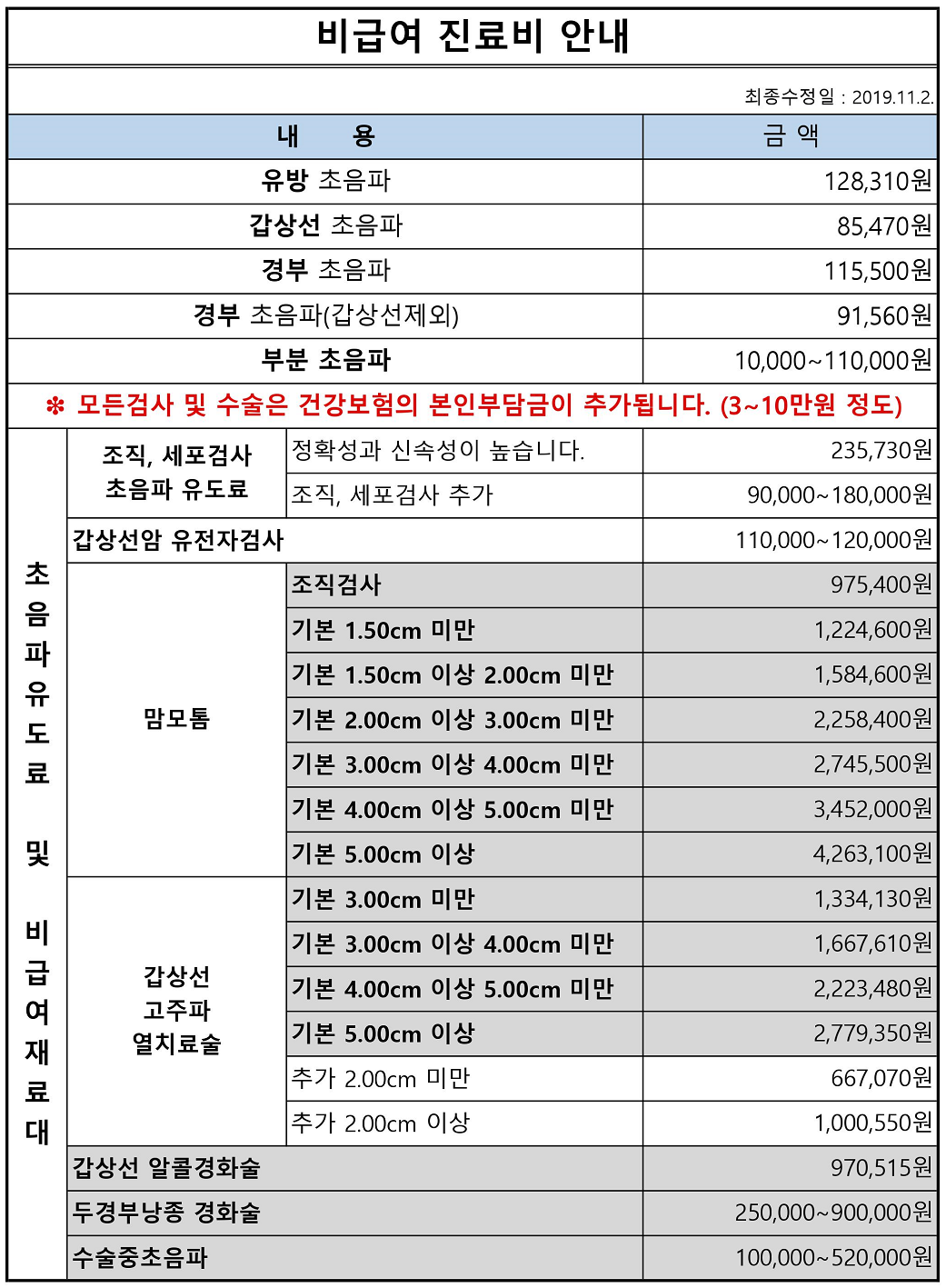 진료비 안내