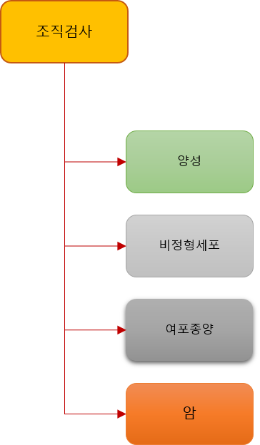 20150819163040528.png